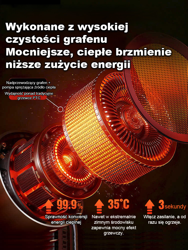 🔥Kompleksowy sprzęt do ogrzewania domu 🌡️ Wiele regulowanych ustawień, które spełniają różne potrzeby związane z ciepłem