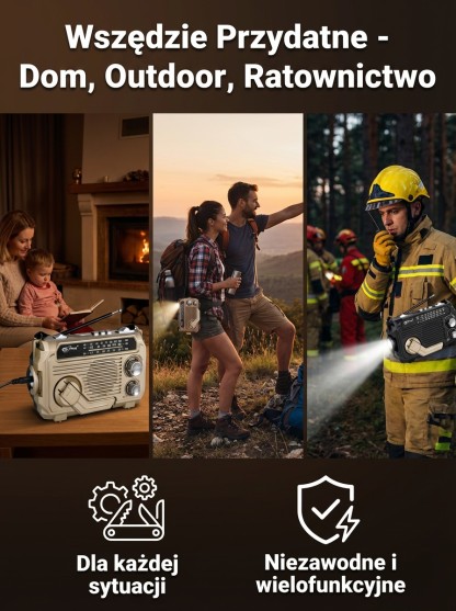 🚨 Absolutnie niezbędny sprzęt dla rodzin w obliczu nagłych kryzysów!