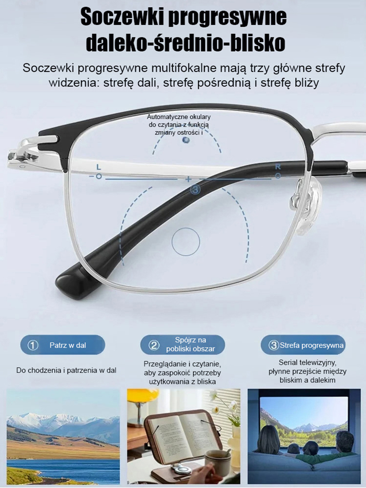 ✨Magiczne okulary 3 w 1✨ Automatyczny zoom do czytania, komputera i dali. Koniec ze zdejmowaniem!