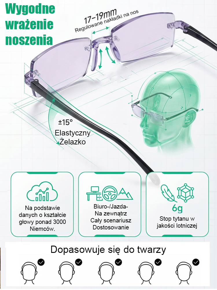 【Przywróć wzrok do jasności sprzed 20 lat】Okulary do czytania Smart Zoom Comfort🔥Bezpośrednio z fabryki. Zostało 45 par. Zamów teraz.