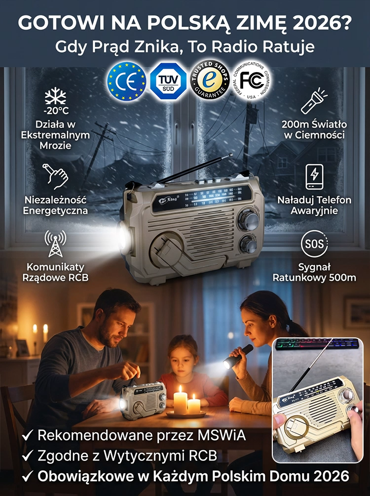 🚨 Absolutnie niezbędny sprzęt dla rodzin w obliczu nagłych kryzysów!