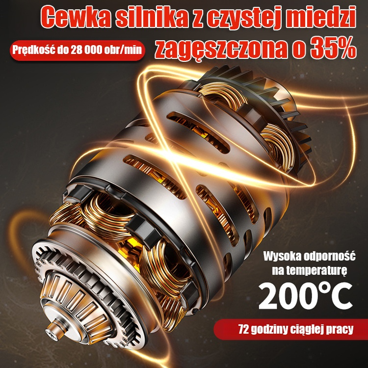 🔧Technologicznie zaawansowana, inteligentna szlifierka kątowa, 💡Wyświetlacz cyfrowy o wielu zastosowaniach