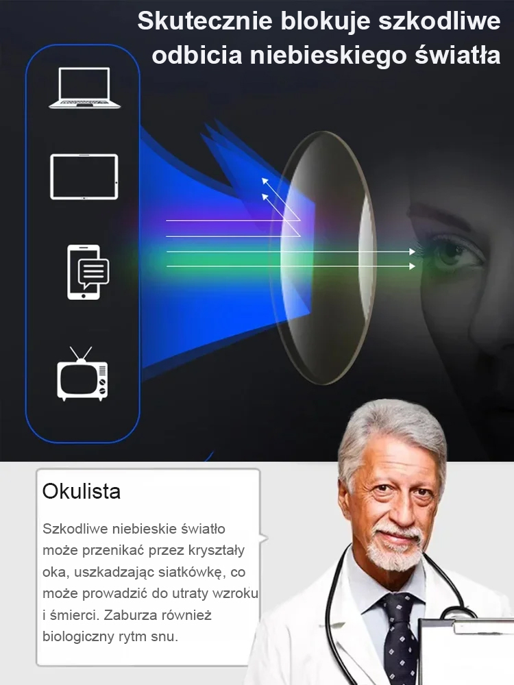 🛡️Podwójna ochrona, okulary filtrujące niebieskie światło👀eliminujące promieniowanie, łagodzące zmęczenie oczu📱zapewniające komfort podczas korzystania z telefonu