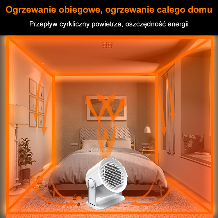 🔥Może szybko zwiększyć temperaturę w pomieszczeniu i stworzyć ciepłe i komfortowe środowisko domowe🔥