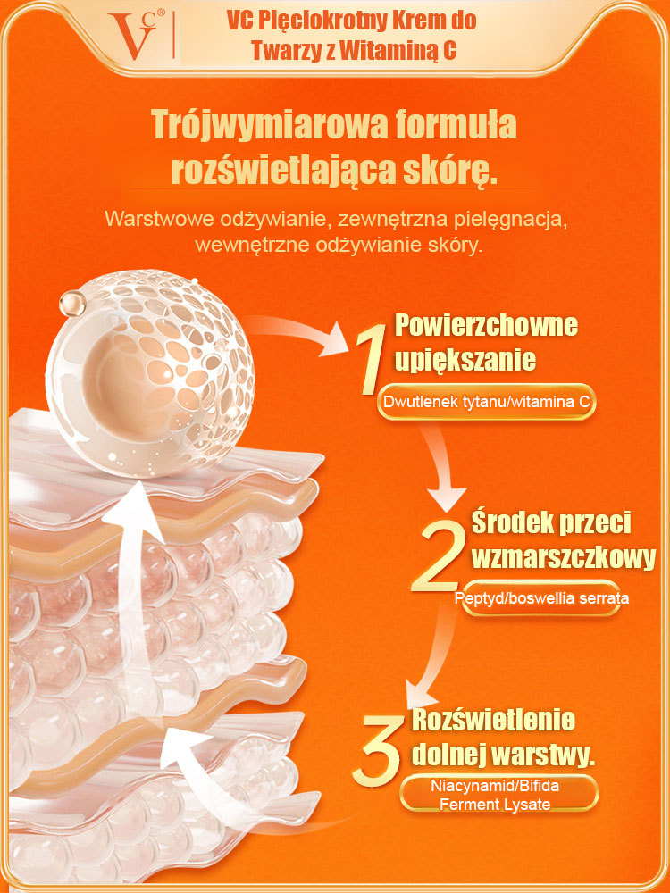 💡Im więcej używasz, tym bardziej promienna skóra! Nasza 5-krotna podkład z witaminą C ✨ żegnaj matowej, nierównej skórze 💡