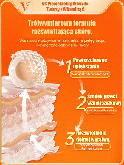 💡Im więcej używasz, tym bardziej promienna skóra! Nasza 5-krotna podkład z witaminą C ✨ żegnaj matowej, nierównej skórze 💡