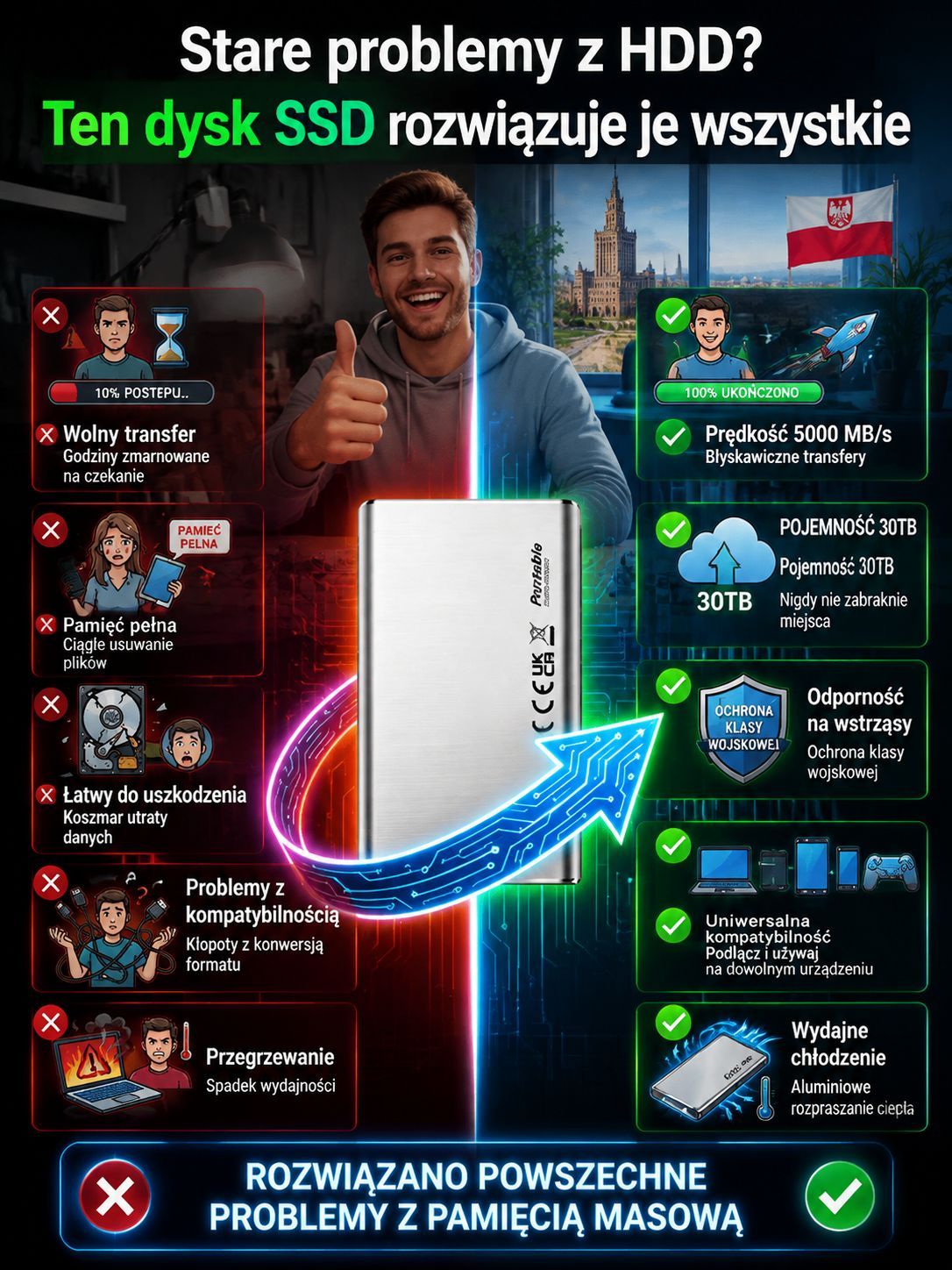 🔥Wyjątkowo cienki i wydajny dysk SSD SL-32T