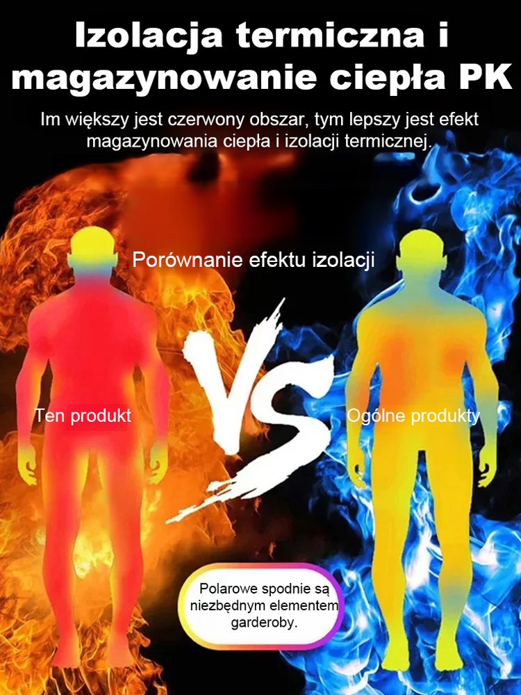 🔥 Męskie Ocieplane Spodnie Jesienno-Zimowe – Ciepło, Wygoda i Style bez Kompromisów!