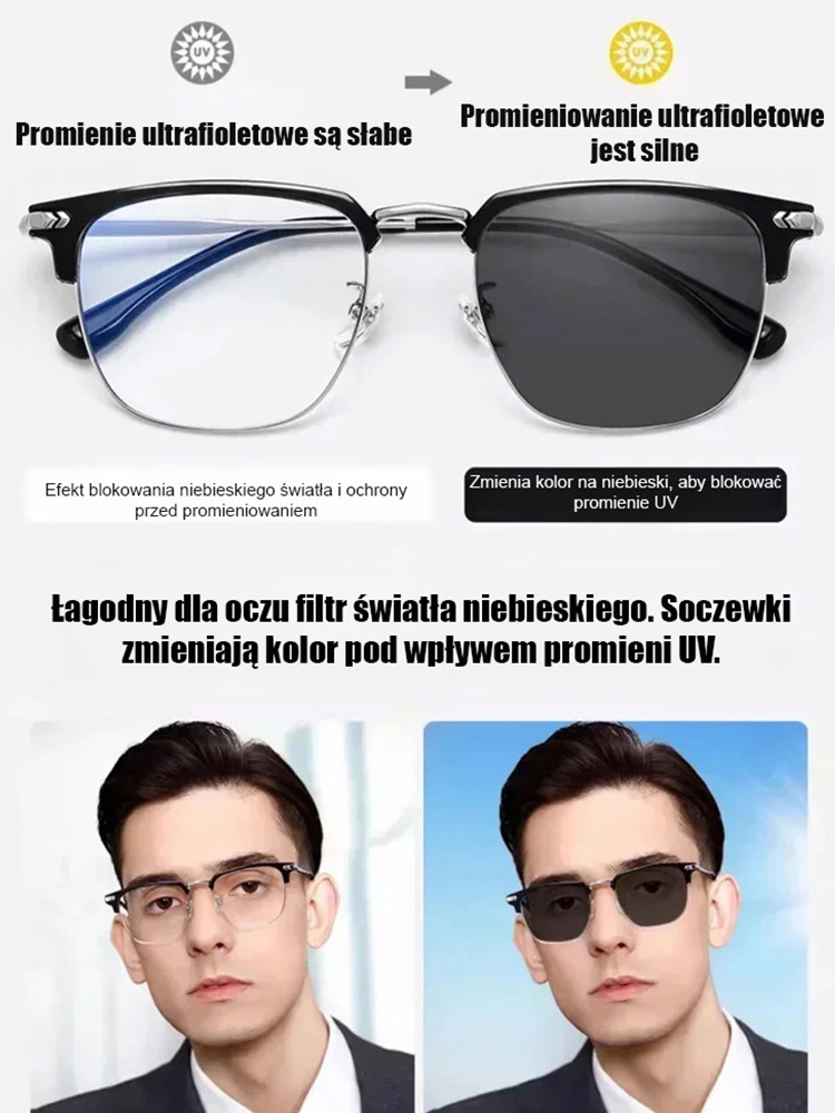 ✨Magiczne okulary 3 w 1✨ Automatyczny zoom do czytania, komputera i dali. Koniec ze zdejmowaniem!