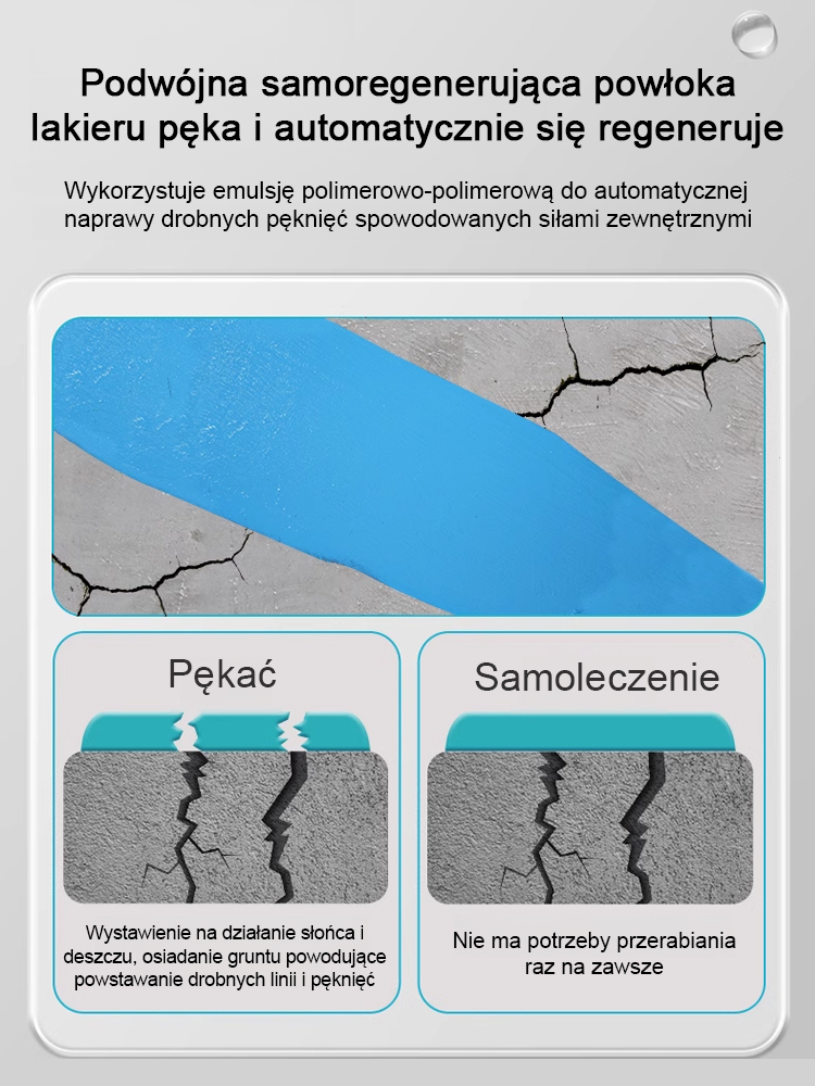 🔥Wysoce elastyczna, wodoodporna powłoka ścienna z funkcją automatycznej naprawy pęknięć🔥