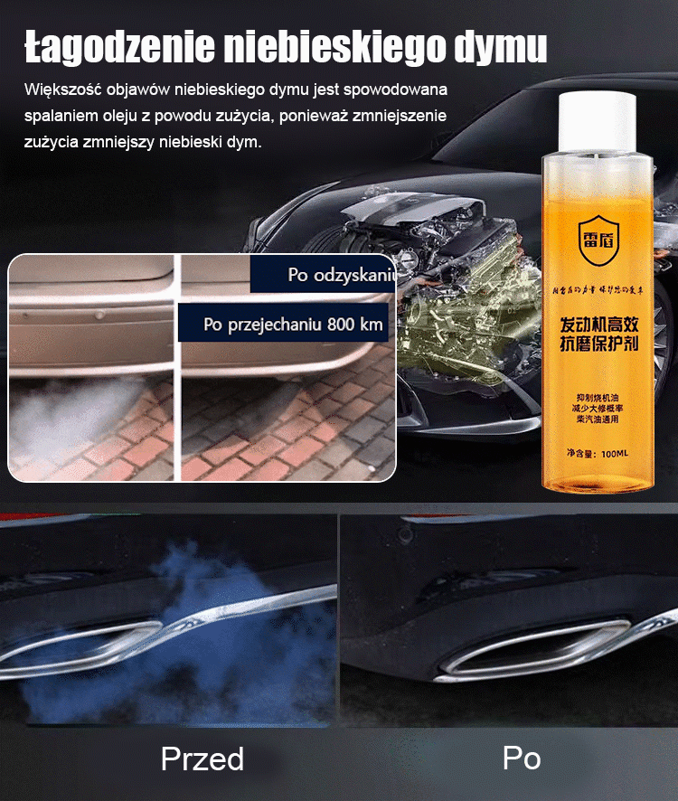 Zmniejsz tarcie i zużycie, wydłuż żywotność i popraw wydajność