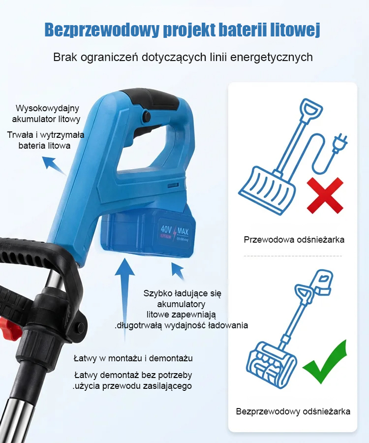 🏠 Domowy, wysokowydajny, akumulatorowy odśnieżacz z mocnym silnikiem elektrycznym + szeroki zakres czyszczenia, bez trudu poradzi sobie z grubą warstwą śniegu