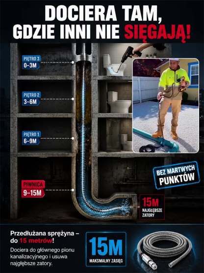 🔥 Udrożnij rurę w zaledwie 3 sekundy! Nie musisz już wzywać hydraulika!