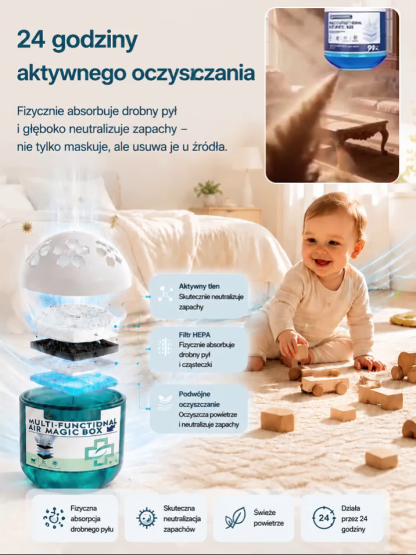 ✨ Bezpieczna czystość bez wysiłku!🌿 100% Bezpieczna Formuła Roślinna (Dla Matek i Dzieci)！