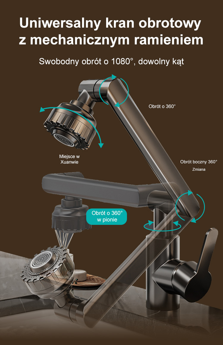 🔥Obrotowy kran robota z ramieniem 360°: 💡Elastyczna konstrukcja dostosowująca się do różnych wymagań użytkowych