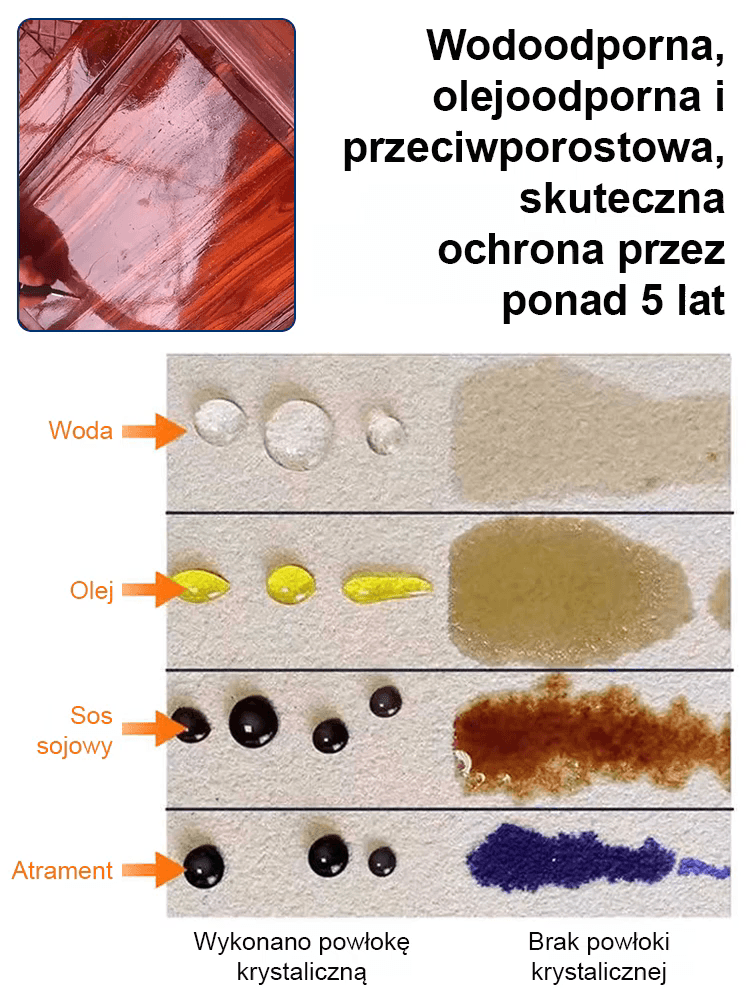 🔥Pięcioletni, długotrwały, błyszczący, antykorozyjny środek do powlekania kryształów marmuru🔥