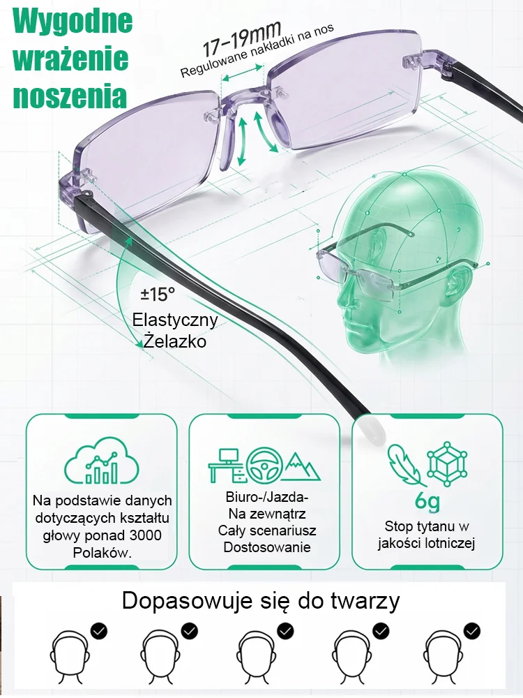 【Przywróć wzrok do jasności sprzed 20 lat】Okulary do czytania Smart Zoom Comfort🔥Bezpośrednio z fabryki. Zostało 45 par. Zamów teraz.