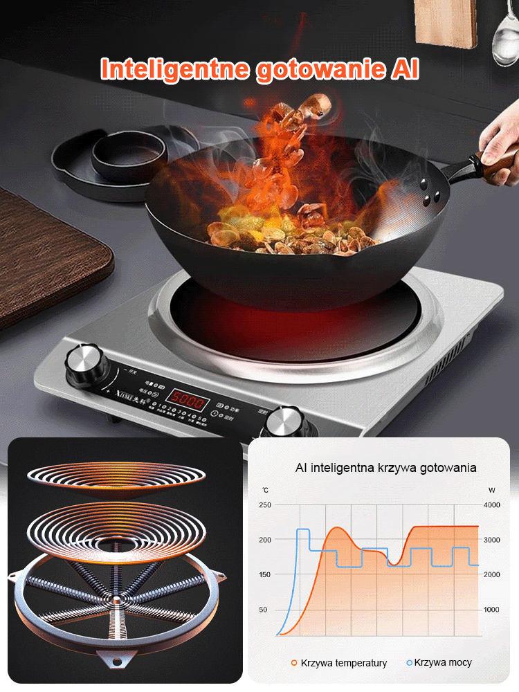 🔥Wysokowydajna, szybko nagrzewająca się kuchenka indukcyjna🌟Duża moc, wklęsła konstrukcja, odpowiednia do różnych potrzeb kulinarnych