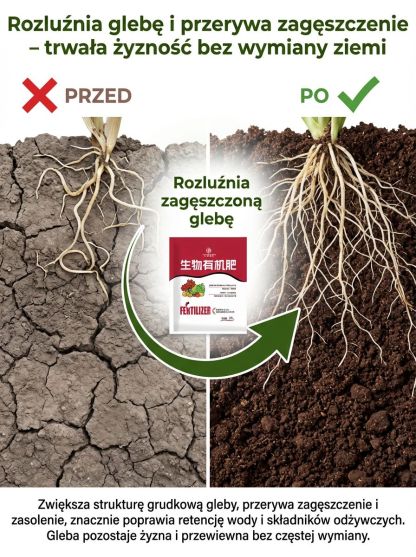  🌿Koniec z żółtymi liśćmi i gniciem! Silnie poprawia strukturę ziemi, rośliny piją "odżywczą zupę" każdego dnia!