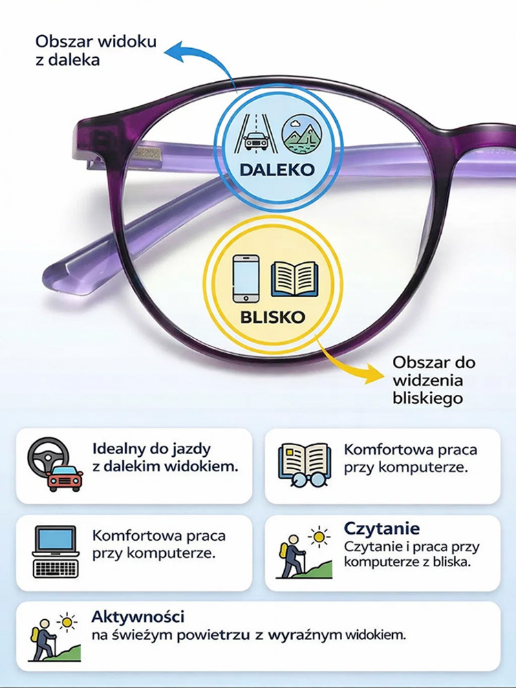 💡 99% skutecznej ochrony przed niebieskim światłem, patrz na ekran przez 8 godzin bez zmęczenia oczu 💡