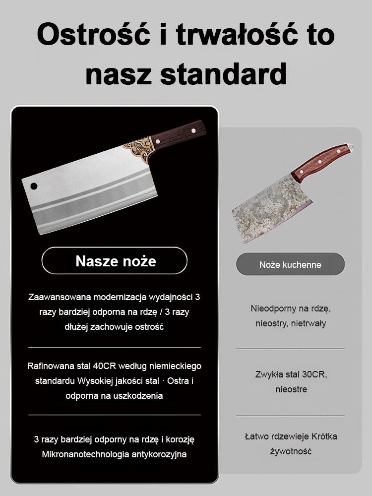 ✨Zaprojektowany z myślą o mistrzowskiej precyzji. Kuty w wysokiej temperaturze, łączy w sobie tradycyjne rzemiosło z nowoczesną technologią stali nierdzewnej.