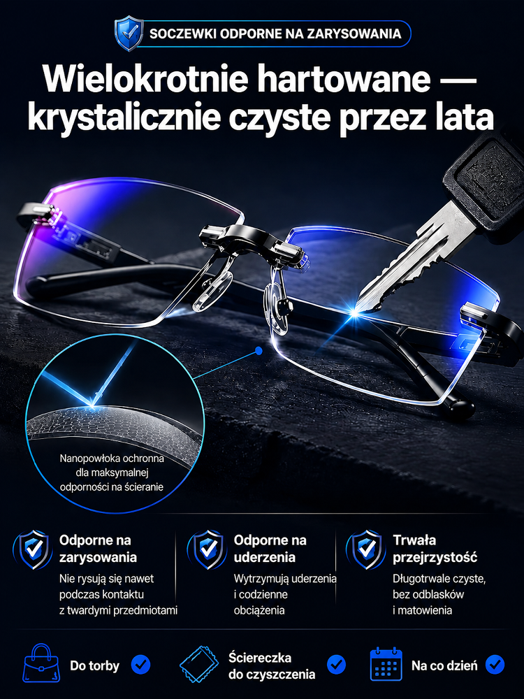 👨‍🦳 Okulary dla rodziców – widzą blisko i daleko, zoom, filtr niebieskiego.
