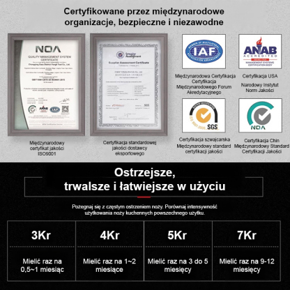 🛠️Nóż kutego ze stali stopowej 60 razy, twardość zwiększona 5-krotnie, w 30 sekund łatwo pokroisz kurczaka!