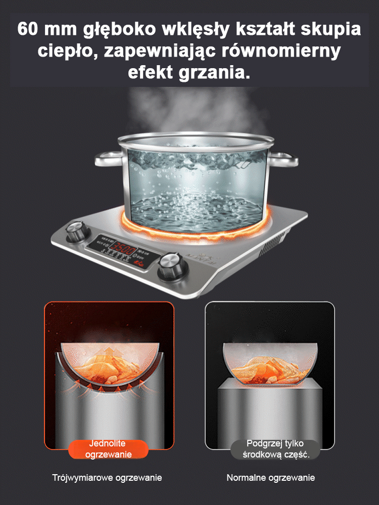 🔥Wysokowydajna, szybko nagrzewająca się kuchenka indukcyjna🌟Duża moc, wklęsła konstrukcja, odpowiednia do różnych potrzeb kulinarnych