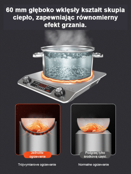 🔥Wysokowydajna, szybko nagrzewająca się kuchenka indukcyjna🌟Duża moc, wklęsła konstrukcja, odpowiednia do różnych potrzeb kulinarnych
