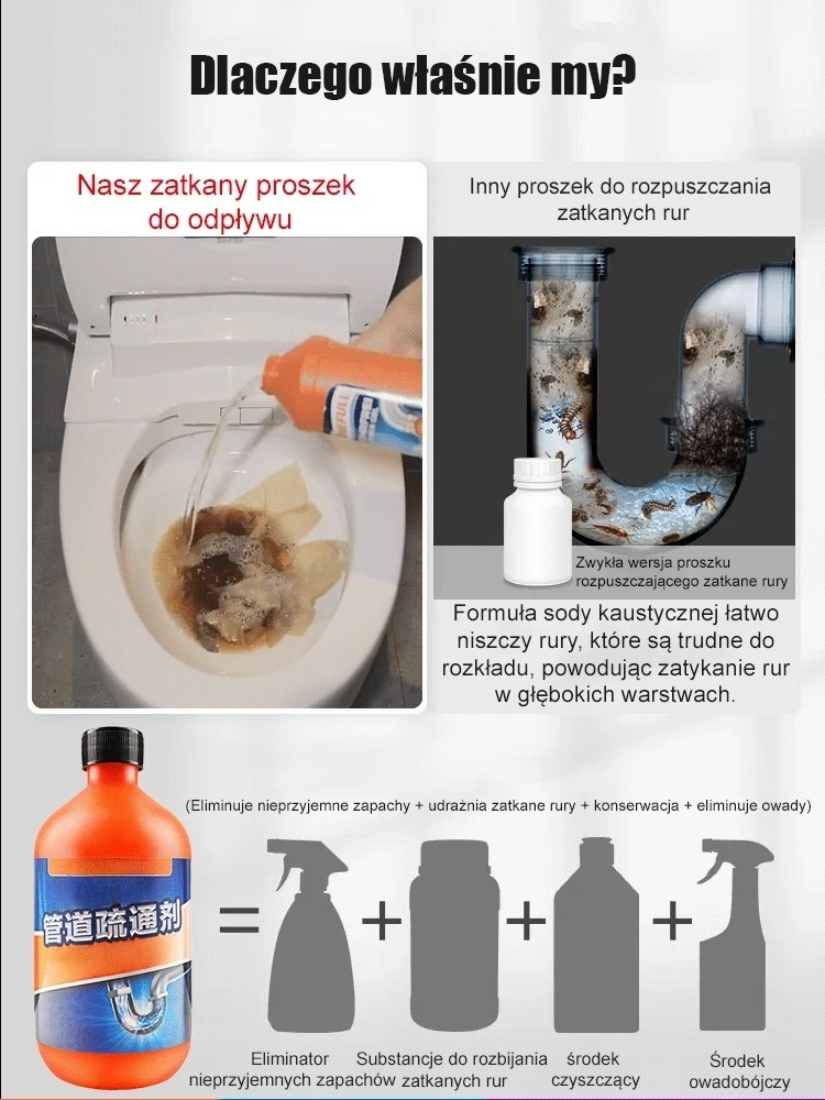 🔥Skuteczny środek do udrażniania rur:💡 Szybko rozpuszcza zatory i przywraca prawidłowy przepływ wody.