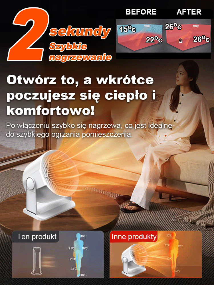 🔥Kompleksowy sprzęt do ogrzewania domu 🌡️ Wiele regulowanych ustawień, które spełniają różne potrzeby związane z ciepłem