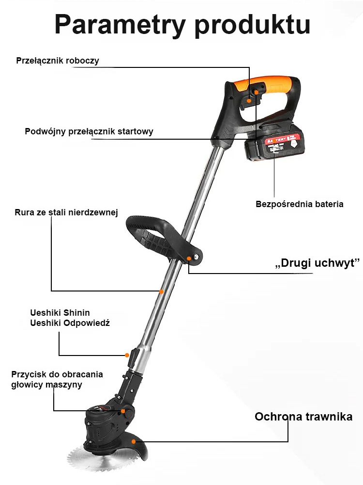 ✅ Producent wyprzedaje magazyn w Europie, prawie za darmo! ✅