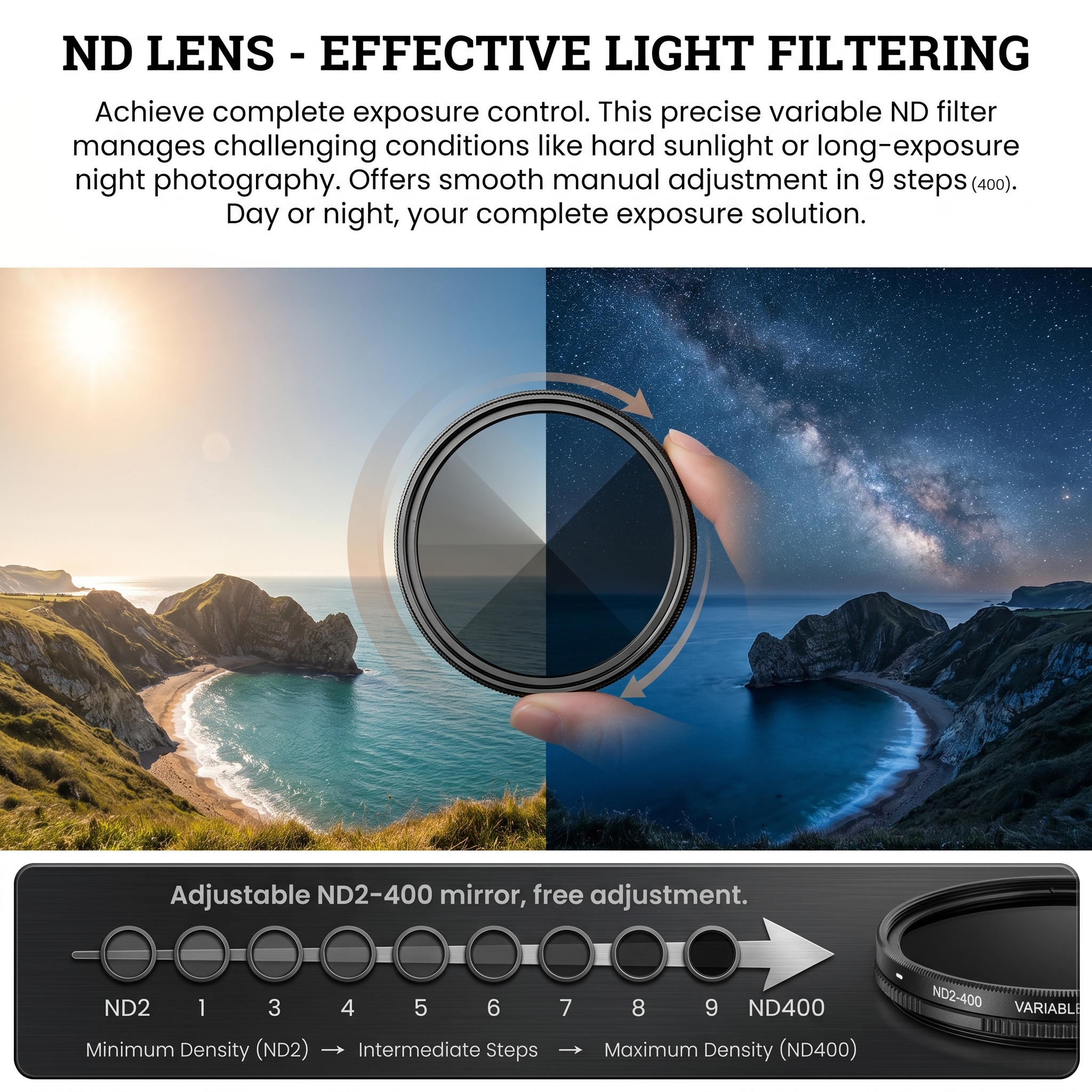 💥Last Day Promotion 49% OFF -🌟Retro Adjustable Tint Polarized Sunglasses