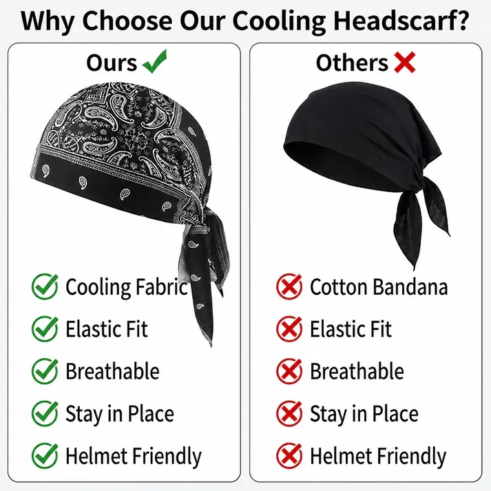 🔥 45% OFF 2‑Pack Elastic Cycling Sports Cap – Sweat‑Wicking Helmet Line