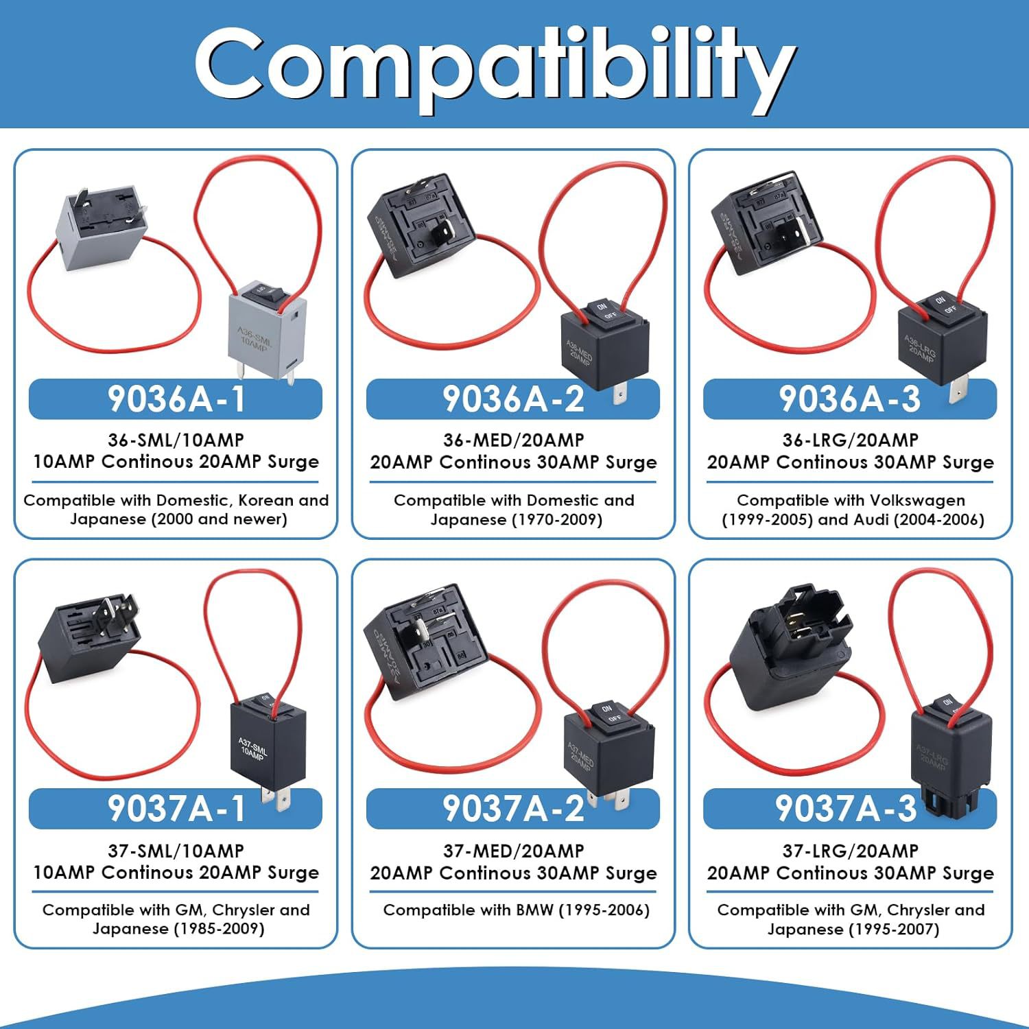 Automotive Relay Tester and Bypass Jumper Set