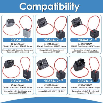 Automotive Relay Tester and Bypass Jumper Set
