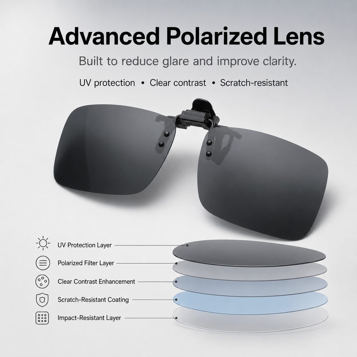 polarized clip-on sunglass lens