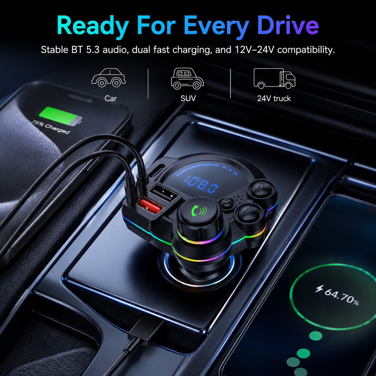 20W USB-C Bluetooth 5.3 FM Transmitter Car Charger