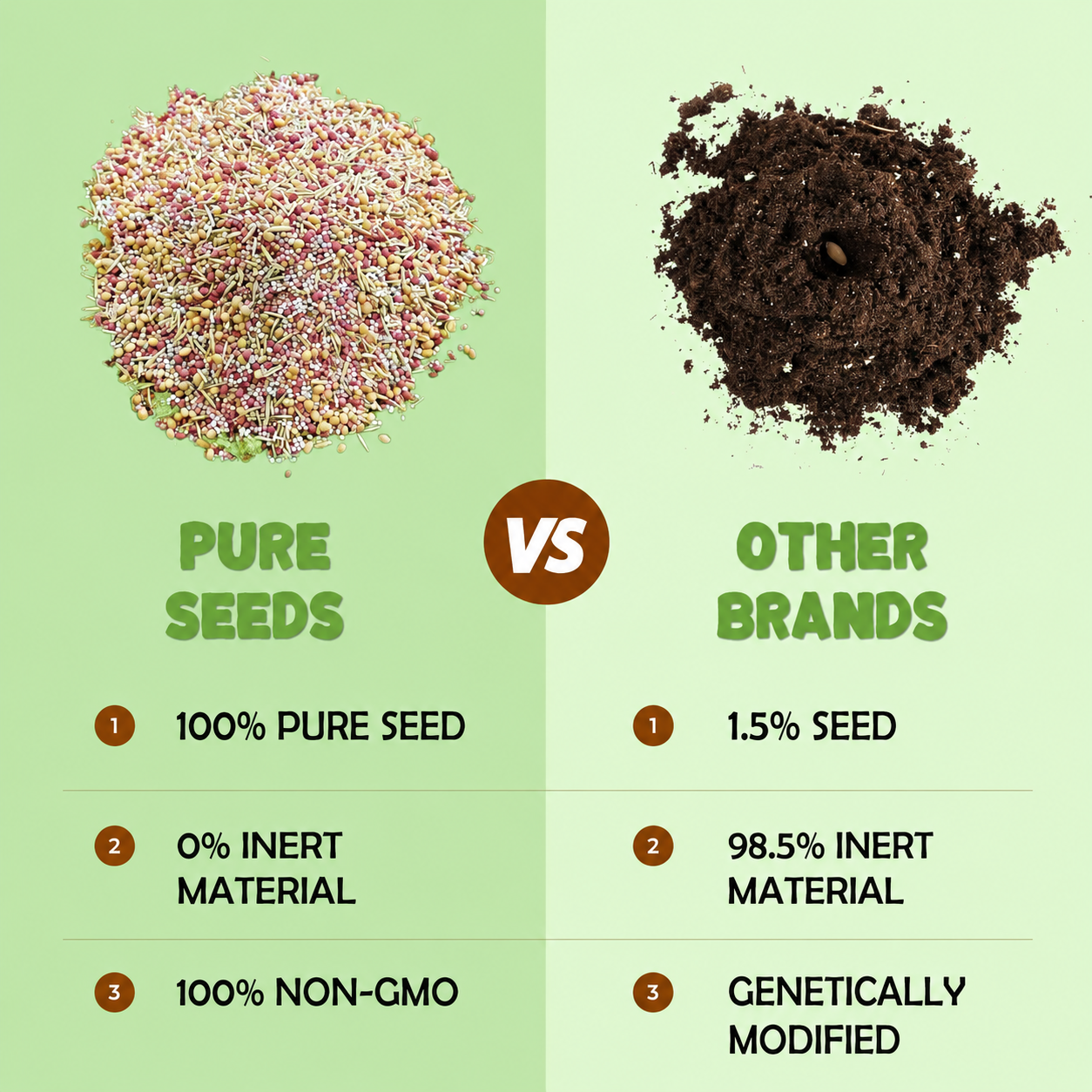 Earthwise Crimson Clover Seed For Planting