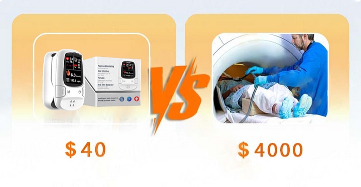 Tenowsy Develops Newly Launched Non-Invasive Smart Glucose Meter ✅made in the USA✅🔥Limited stock available!🔥