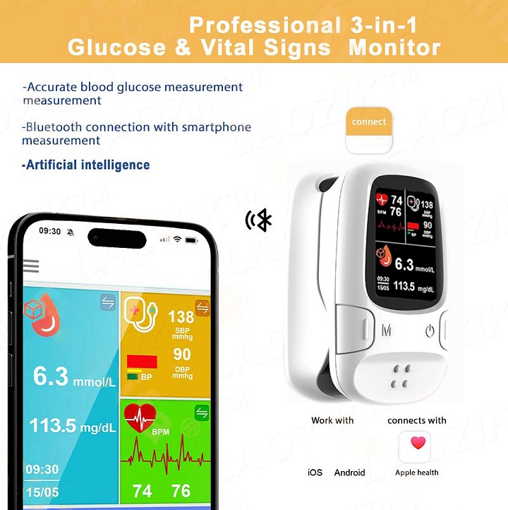 Tenowsy Develops Newly Launched Non-Invasive Smart Glucose Meter ✅made in the USA✅🔥Limited stock available!🔥
