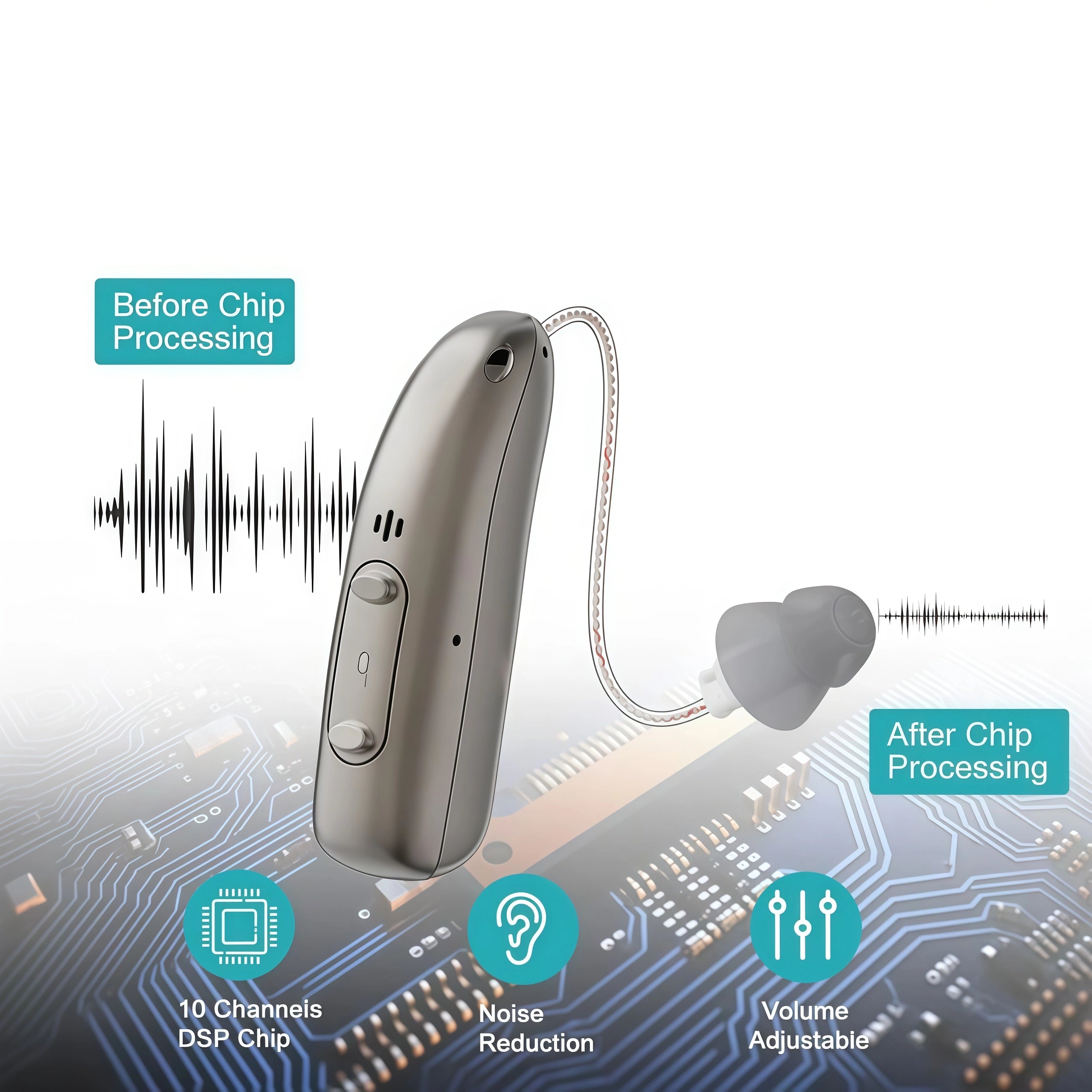 🔥The last 3 hours 70% OFF! - GSUNLEO™ Smart hearing aids 🏆 2026 Best Seller