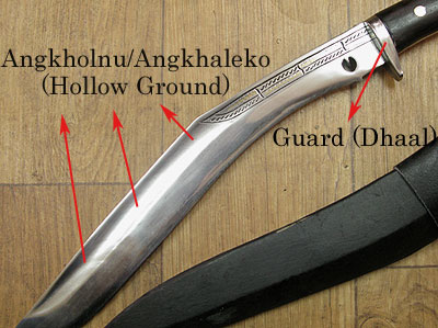 hollow ground and guard