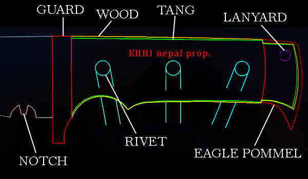 Eagle-handle-structure