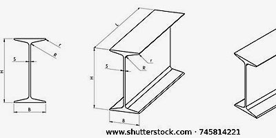 the I-Beam concept adapted in the blade