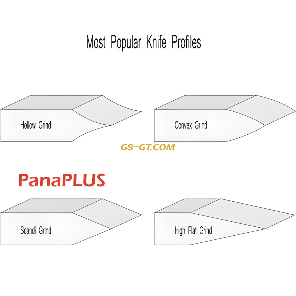 KHHI PanaPLUS (Discover)
