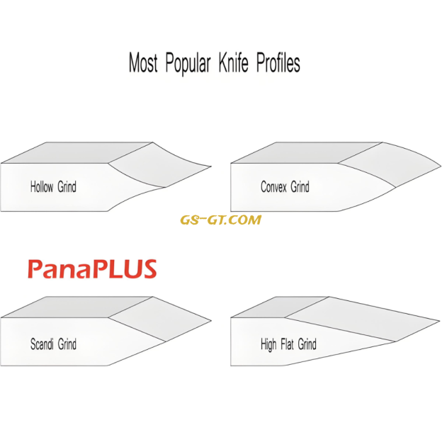 KHHI PanaPLUS (Discover)