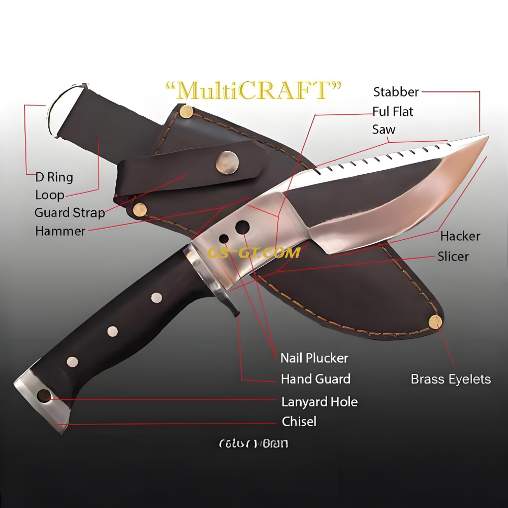 KHHI MultiCraft (Jungle man)