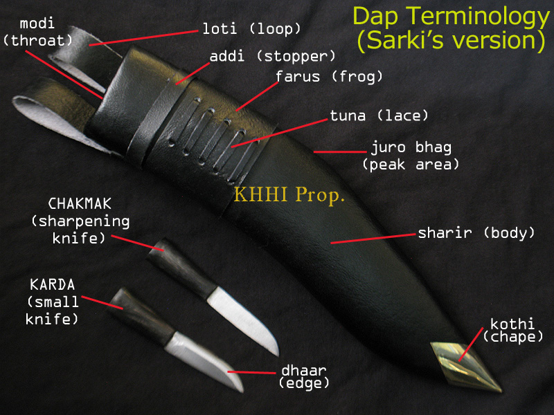 DAP_scabbard_Terminology