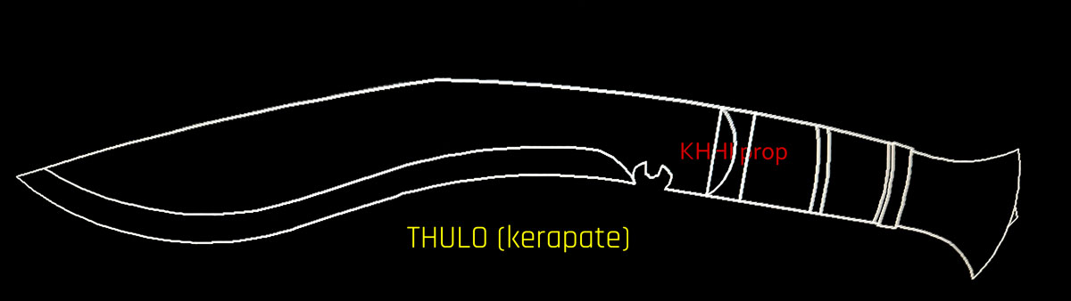 thulo kerapate